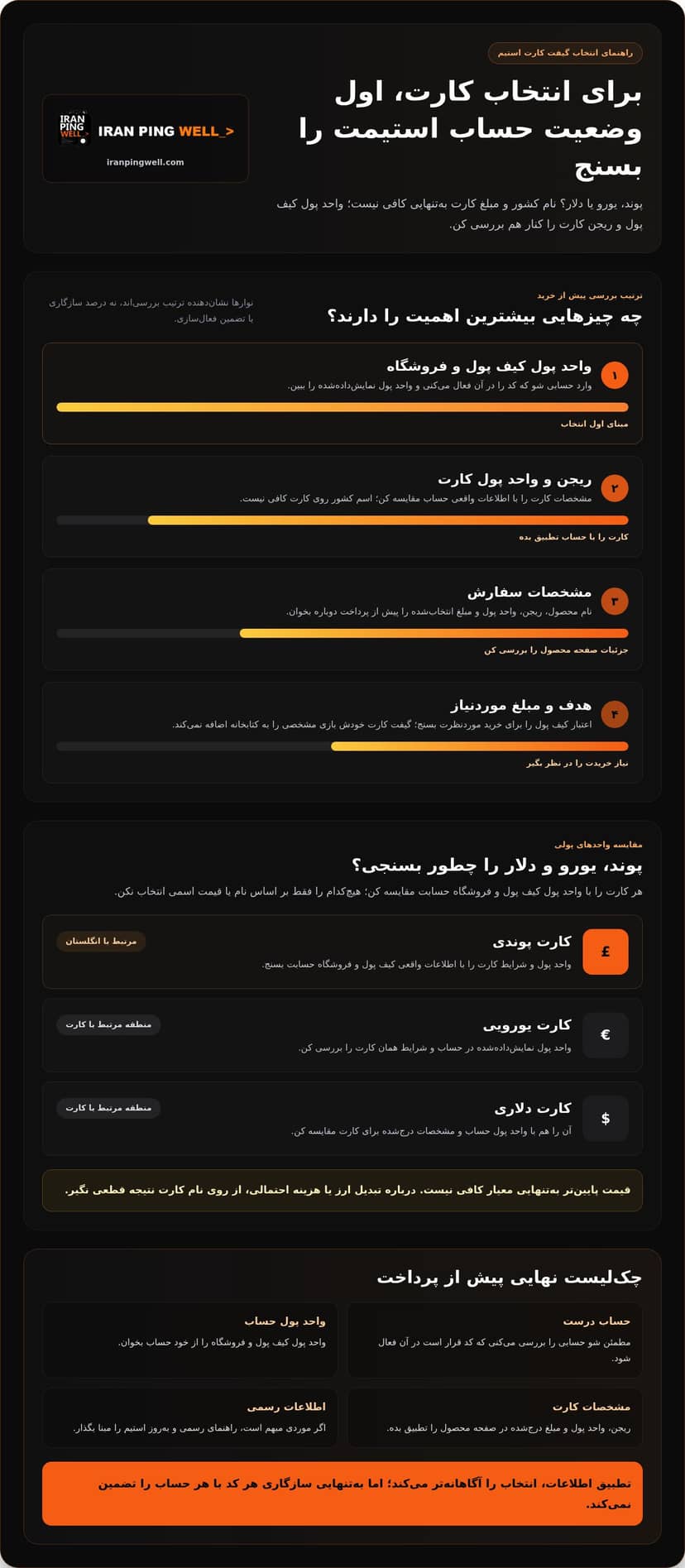 خرید گیفت کارت استیم انگلستان
