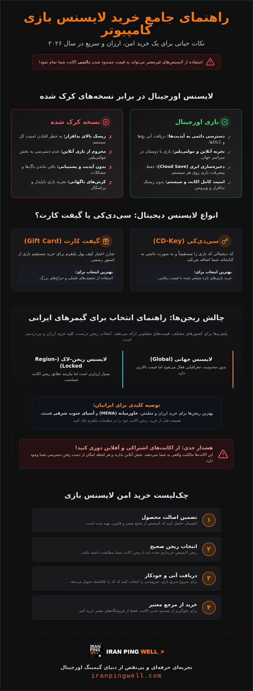 خرید لایسنس بازی کامپیوتر