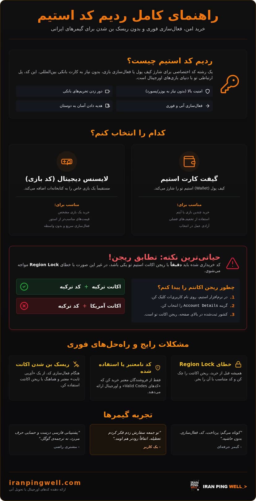 ردیم کد استیم